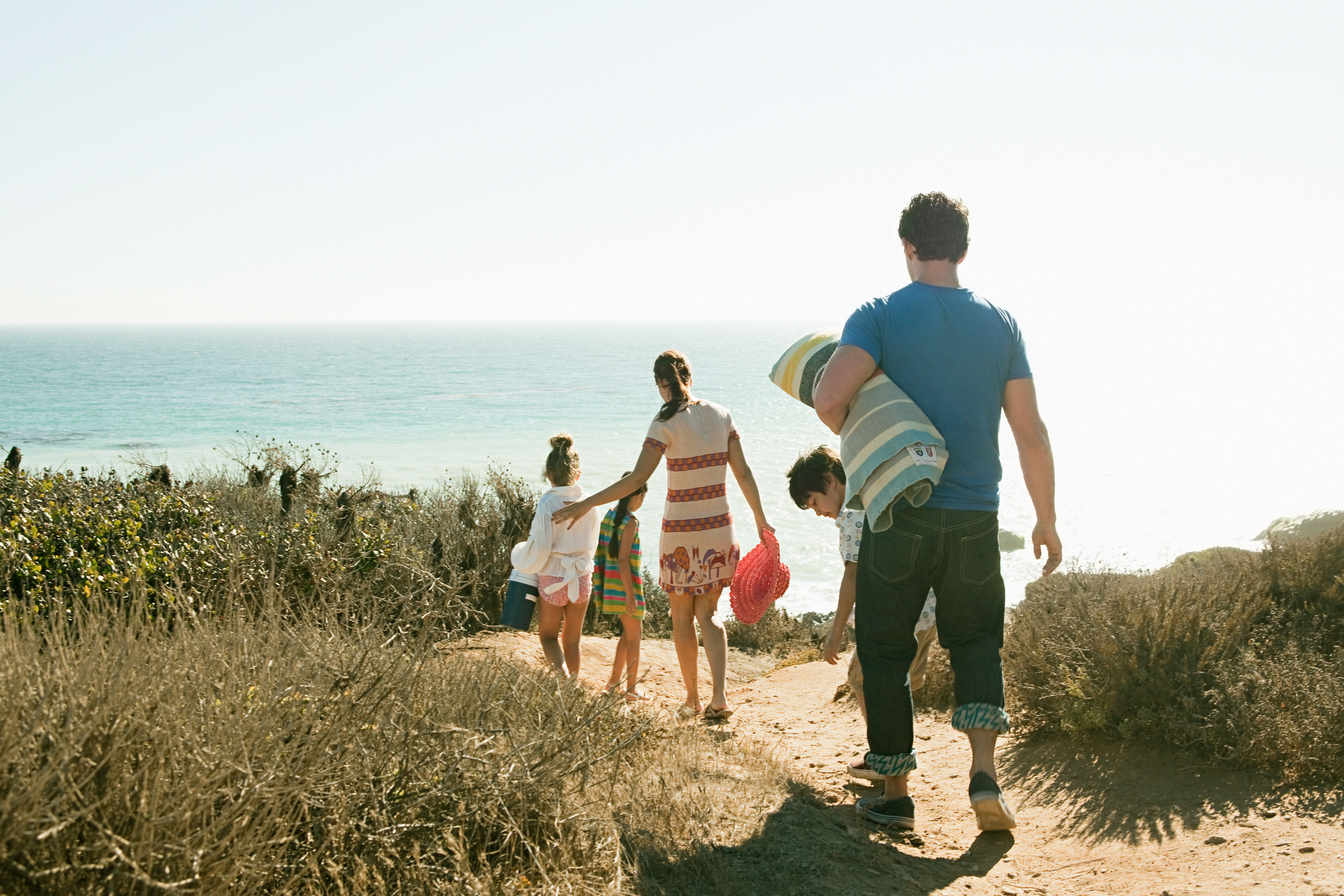Rejseforsikring købt før 1. juni 2022 Travel Insurance - best travel protection for your holiday
